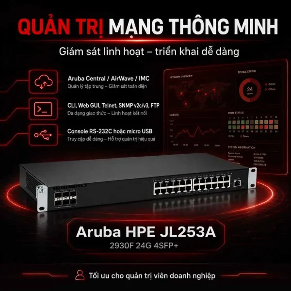 Switch Aruba HPE JL253A 2930F 24G 4SFP+