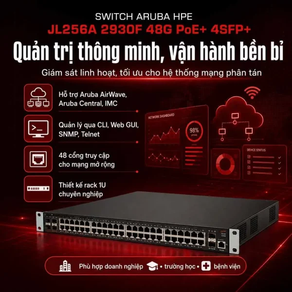 Switch Aruba HPE JL256A 2930F 48G PoE+ 4SFP+