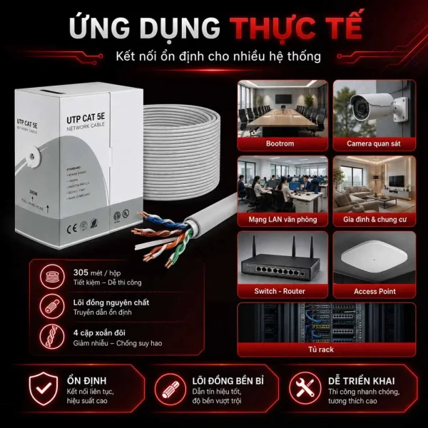Cáp mạng Golden Link Cat5e UTP (đồng nguyên chất)