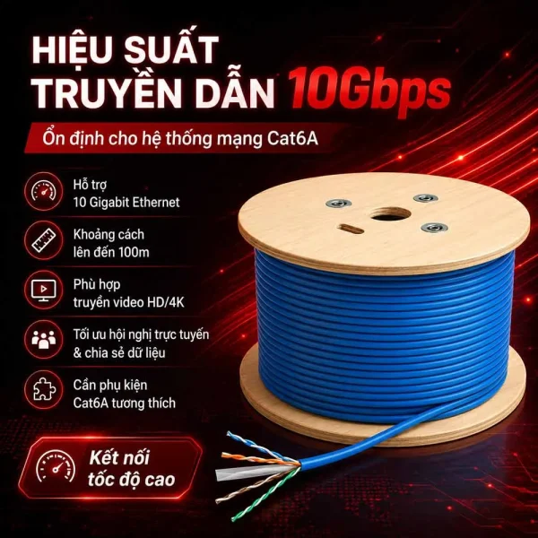 Cáp mạng Cat6A U/UTP Norden 114-40001104BL