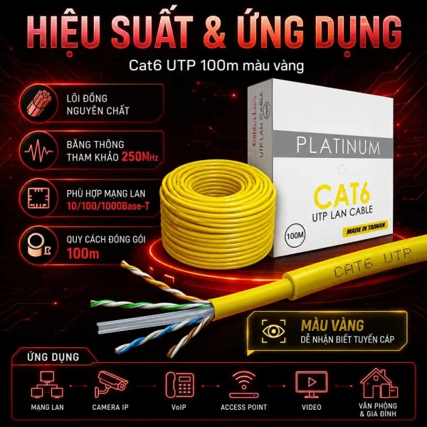 Cáp mạng Golden Link Cat6 UTP – 100m PN: TW1103-100 (màu Vàng)