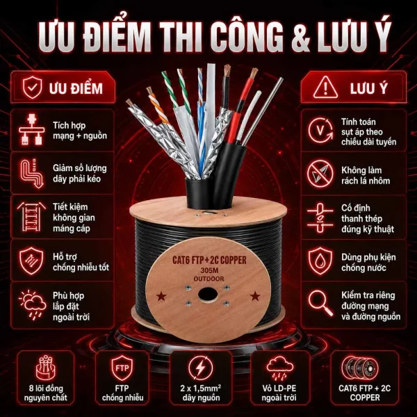 Cáp mạng kèm nguồn ngoài trời CAT6 FTP HDPRO 305M