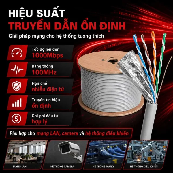 Cáp mạng Cat5e FTP HDPRO CCAH hợp kim đồng