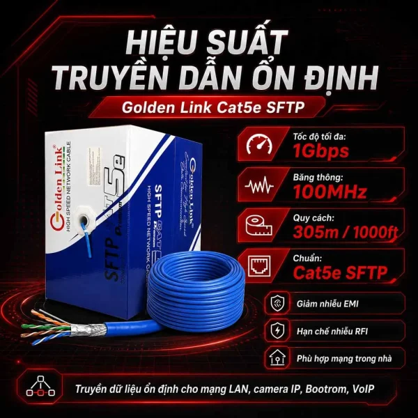 Dây cáp mạng Golden Link Cat5e SFTP