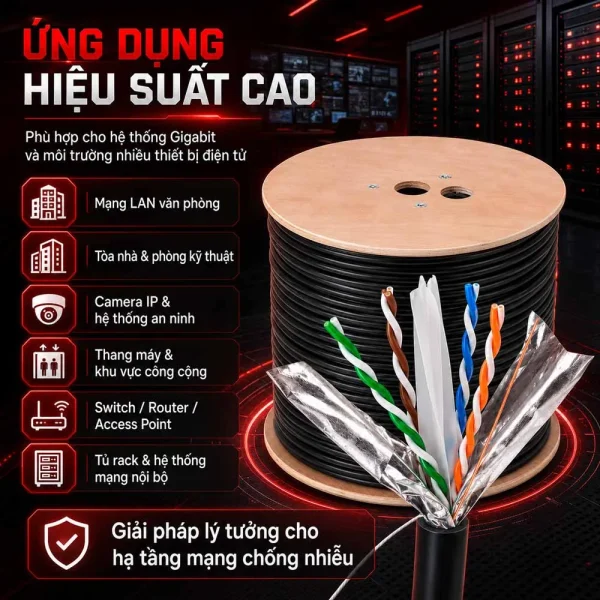 Cáp mạng HDPRO Cat6 FTP Copper