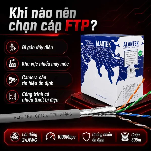 Cáp mạng Alantek Cat5e FTP 301-10F08E-03GY