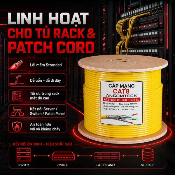 Cáp Mạng Ancomteck CAT8 S/FTP ACT-8SFTP-BULK305YL