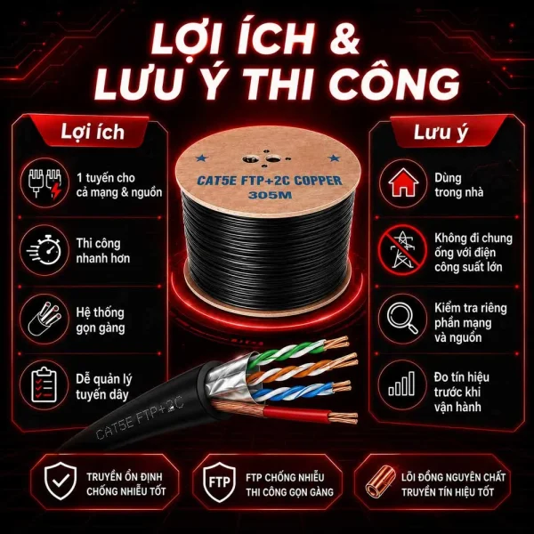 Cáp mạng kèm nguồn HDpro Cat5e FTP + 2C lõi đồng