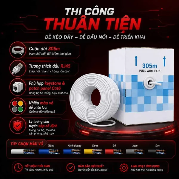 Cáp Mạng VinaLan Cat6 UTP 4 Đôi (305m/cuộn)
