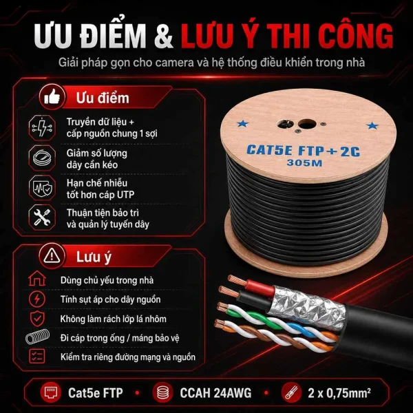 Cáp mạng kèm nguồn HDPRO Cat5e FTP CCAH lõi hợp kim trong nhà