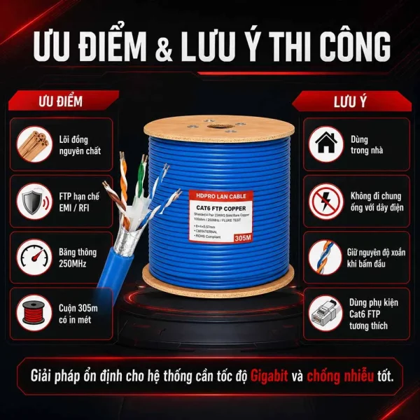 Cáp mạng HDPRO Cat6 FTP Đồng nguyên chất