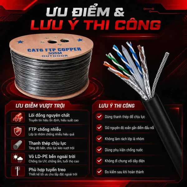 Cáp mạng ngoài trời HDPRO CAT6 FTP đồng nguyên chất