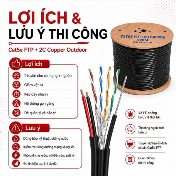 Cáp mạng HDPRO Cat5e FTP + 2C OUTDOOR