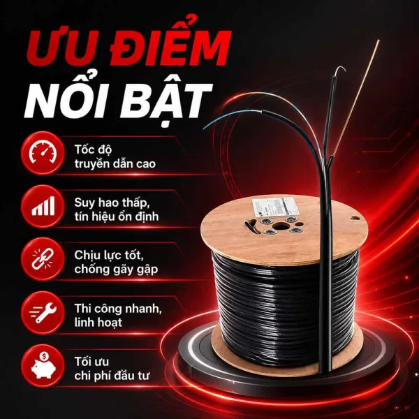 Cáp quang 2Fo bọc chặt FTTH – 2FO