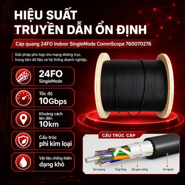 Cáp quang 24FO Indoor SingleMode CommScope 760070276