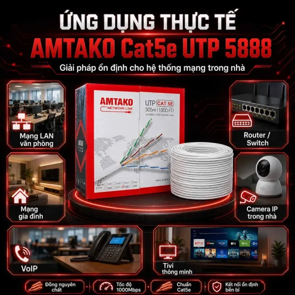 Cáp mạng AMTAKO Cat5e UTP 5888 Đồng nguyên chất
