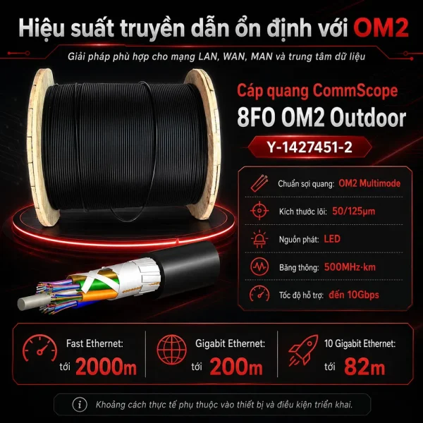 Cáp quang CommScope 8FO OM2 Outdoor Y-1427451-2