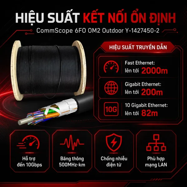 Cáp quang CommScope 6FO OM2 Outdoor Y-1427450-2