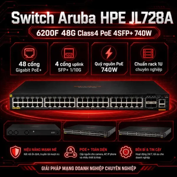 Switch Aruba HPE JL728A 48G Class4 PoE 4SFP+ 740W