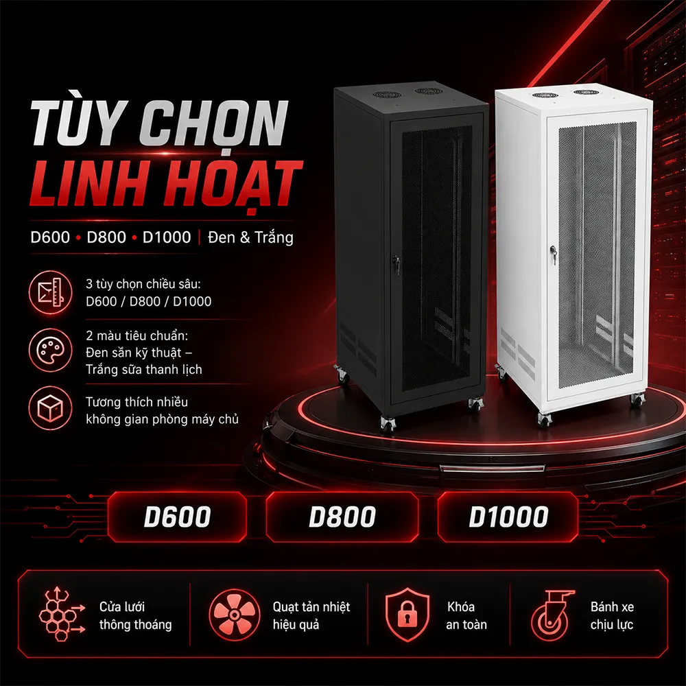 TÙY CHỌN CHIỀU SÂU 27U