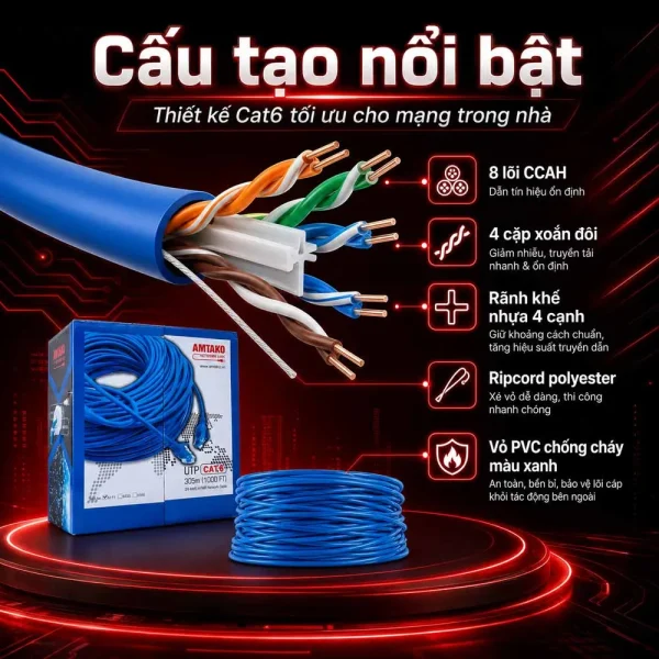 Cáp mạng AMTAKO Cat6 UTP 6222 hợp kim đồng