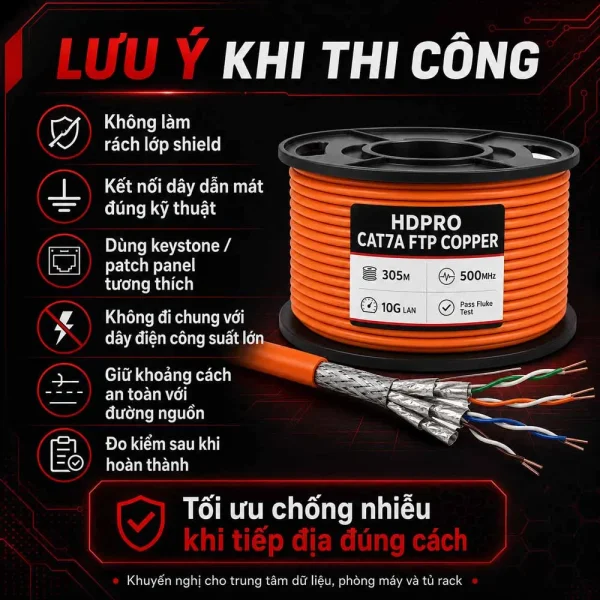 Cáp mạng HDPRO CAT7A FTP COPPER