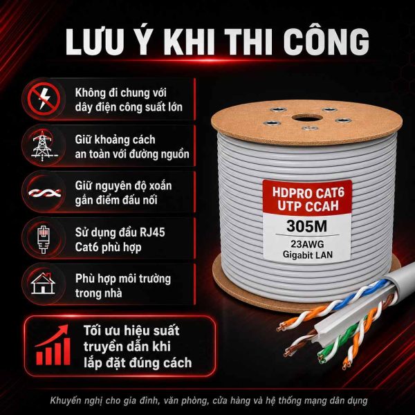 Cáp mạng HDPRO Cat6 UTP CCAH hợp kim