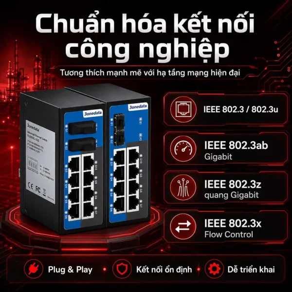 Switch 3onedata ES2010G-2GS 8 cổng Ethernet + 2 cổng quang
