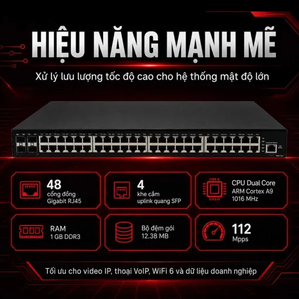 Switch Aruba HPE JL557A 2930F 48G PoE+ 4SFP 740W
