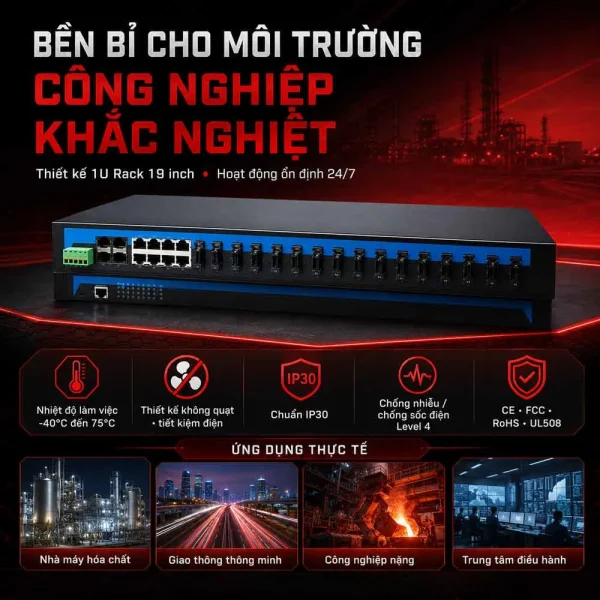 Switch chia mạng công nghiệp 3Onedata IES5028-4GS-16F