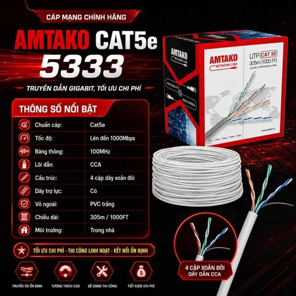 Cáp mạng AMTAKO Cat5e 5333