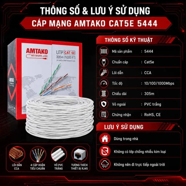 Cáp mạng AMTAKO Cat5e 5444