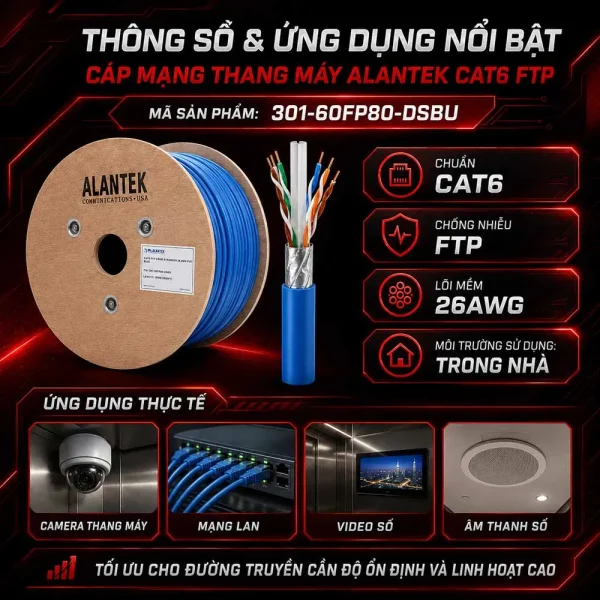 Cáp Mạng thang máy Alantek Cat 6 FTP 301-60FP80-DSBU
