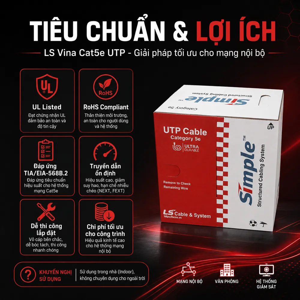 Tiêu chuẩn Cáp mạng LS Cat5e