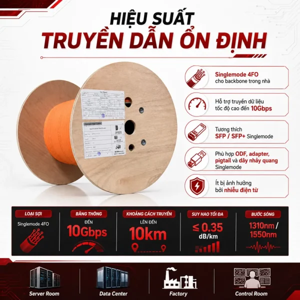 Cáp quang Alantek Singlemode 4 FO Indoor 306-773004-Y0LS