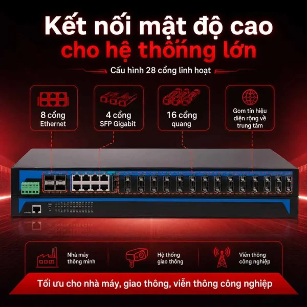 Switch chia mạng công nghiệp 3Onedata IES5028-4GS-16F