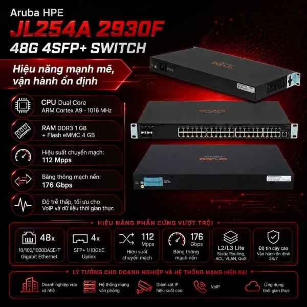 Switch Aruba HPE JL254A 2930F 48G 4SFP+