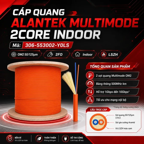 Cáp Quang Alantek 2Core Multimode Indoor 306-553002-Y0LS