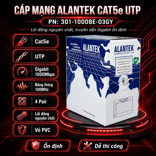 Cáp mạng Alantek Cat5e UTP 301-10008E-03GY