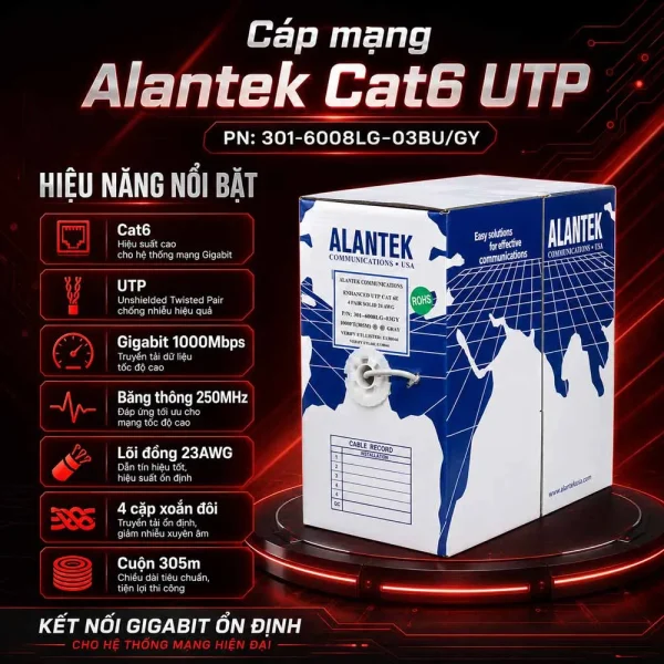 Cáp mạng Alantek Cat6 UTP 301-6008LG-03BU/GY