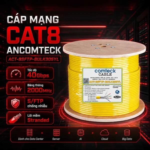 Cáp Mạng Ancomteck CAT8 S/FTP ACT-8SFTP-BULK305YL