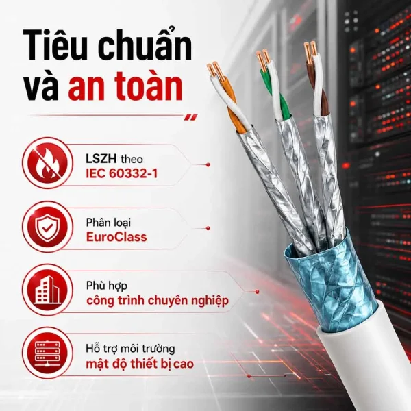 Dây cáp mạng Cat6A F/FTP PANDUIT PFFL6X04BU-CED