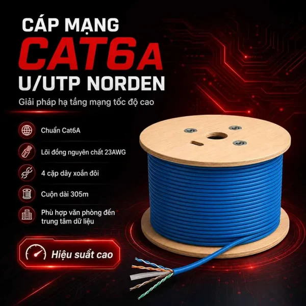 Cáp mạng Cat6A U/UTP Norden 114-40001104BL