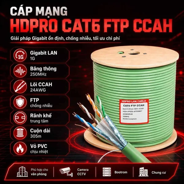 Cáp mạng HDPRO Cat6 FTP CCAH hợp kim đồng