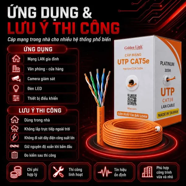 Cáp mạng Golden Link UTP CAT5E Platinum – TW1101-1