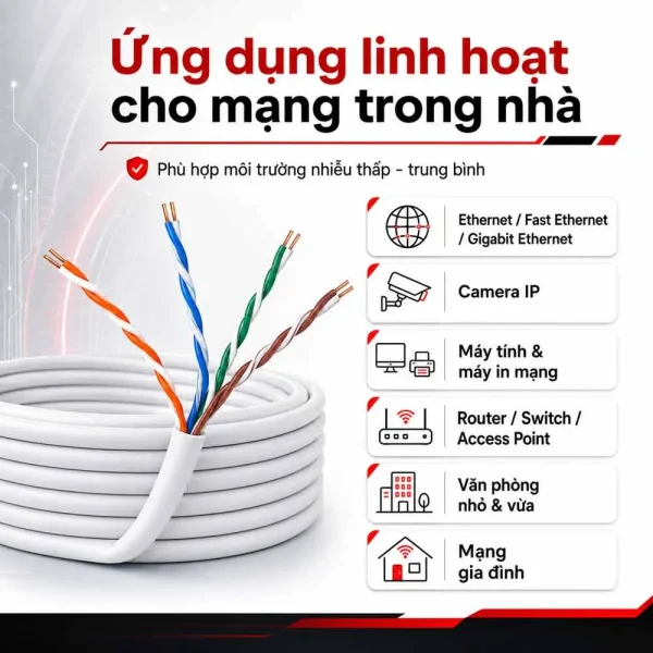 Dây cáp mạng Cat5e U/UTP PANDUIT NUL5C04WH-CE