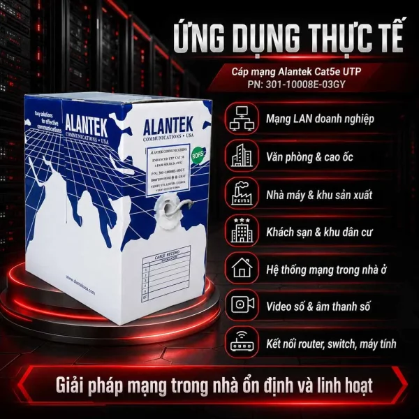Cáp mạng Alantek Cat5e UTP 301-10008E-03GY
