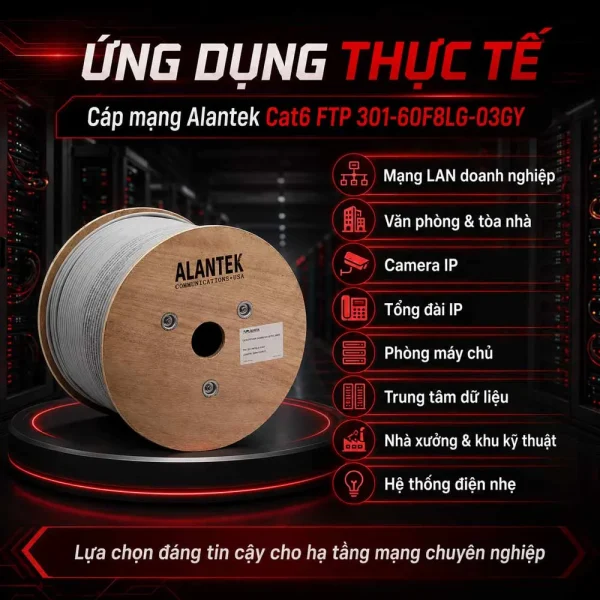 Cáp mạng Alantek Cat6 FTP 4 Pair 301-60F8LG-03GY