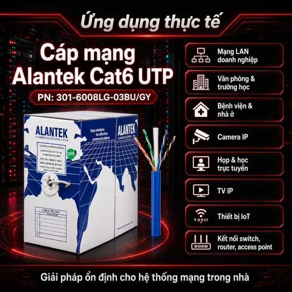 Cáp mạng Alantek Cat6 UTP 301-6008LG-03BU/GY