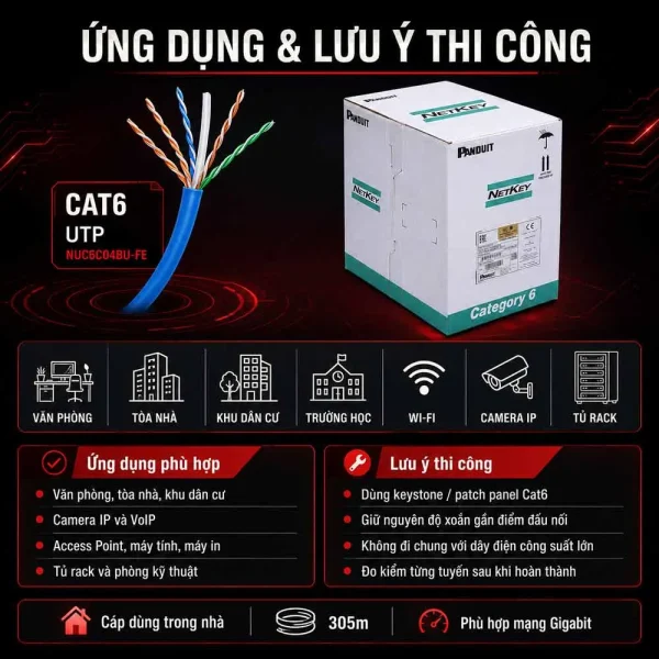 Dây cáp mạng Cat6 UTP PANDUIT NUC6C04BU-FE